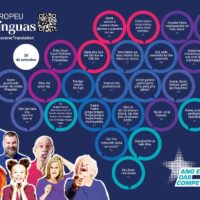 Dia Europeu das Línguas celebra professores de línguas e diversidade linguística